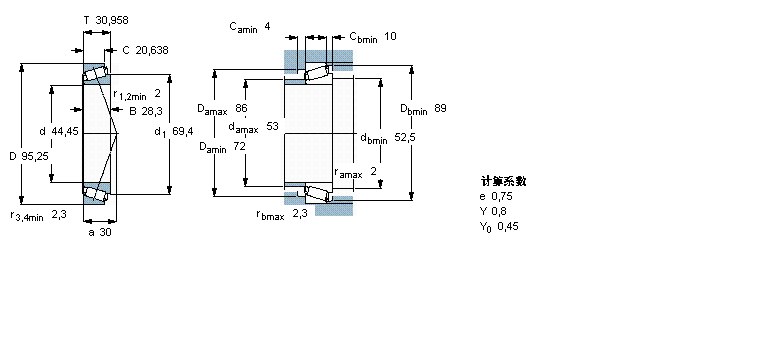 SKF 53178/53377/Q軸承