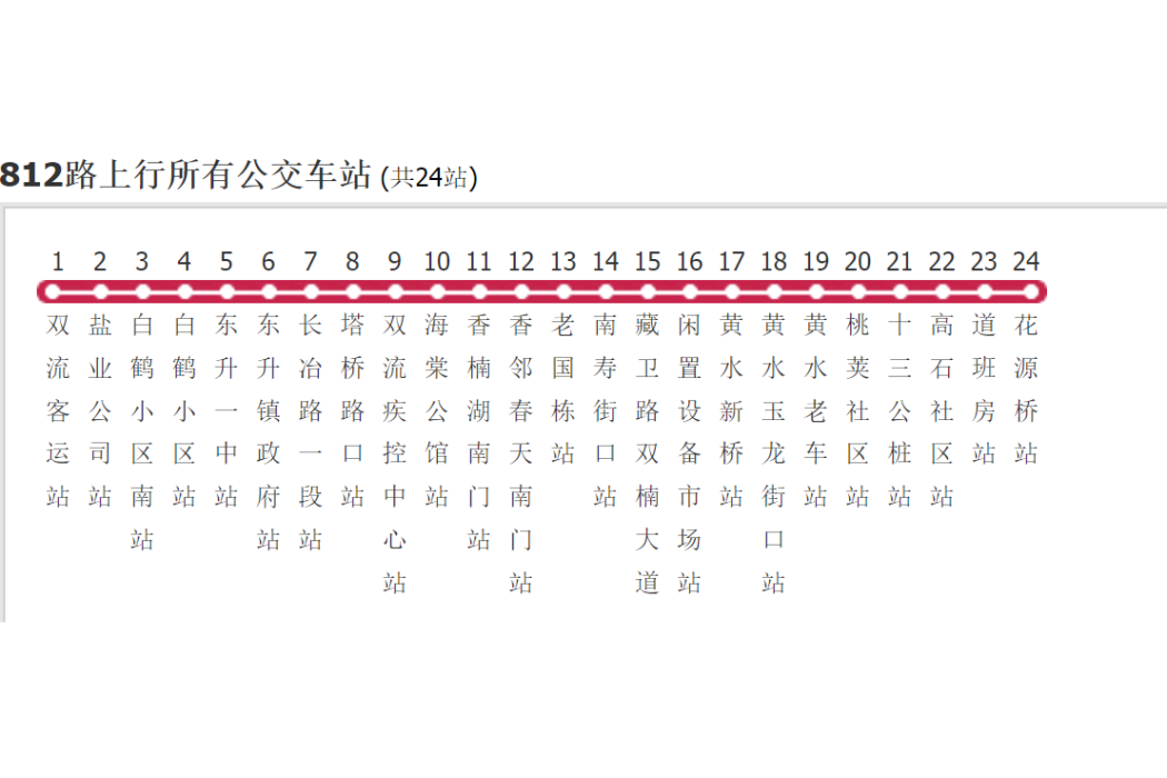 成都公交812路