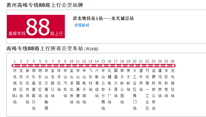 惠州公交高峰專線88路