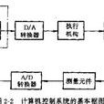 監督計算機控制系統