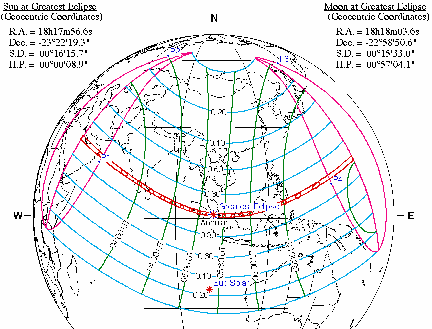 2019年12月26日日環食