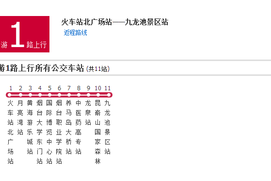 煙臺公交遊1路上行公交線路