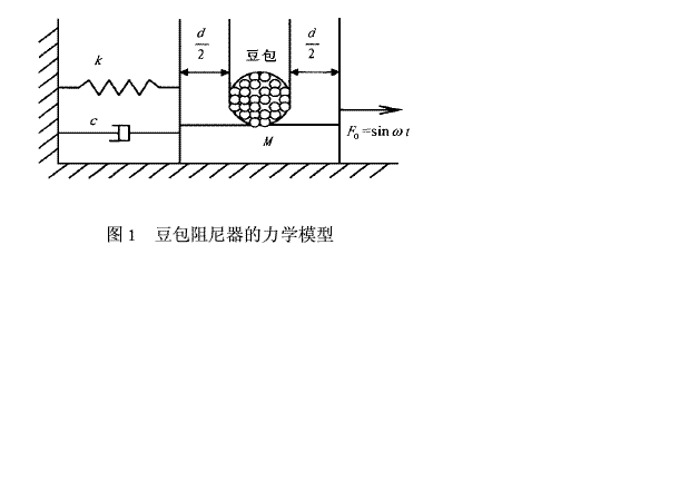 豆包阻尼器