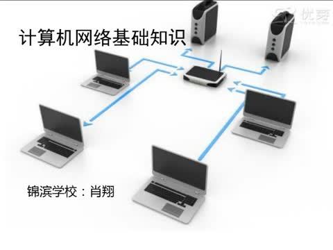 計算機網路基礎知識