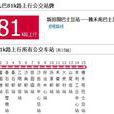 香港公交九巴81k路