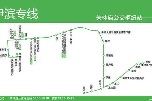 洛陽伊濱專線