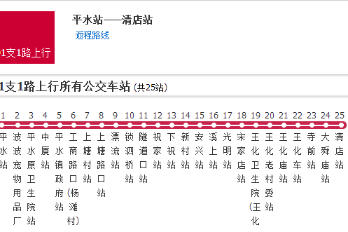 紹興501支1路