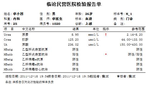 醫學檢驗報告編輯系統