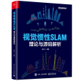 視覺慣性SLAM：理論與源碼解析