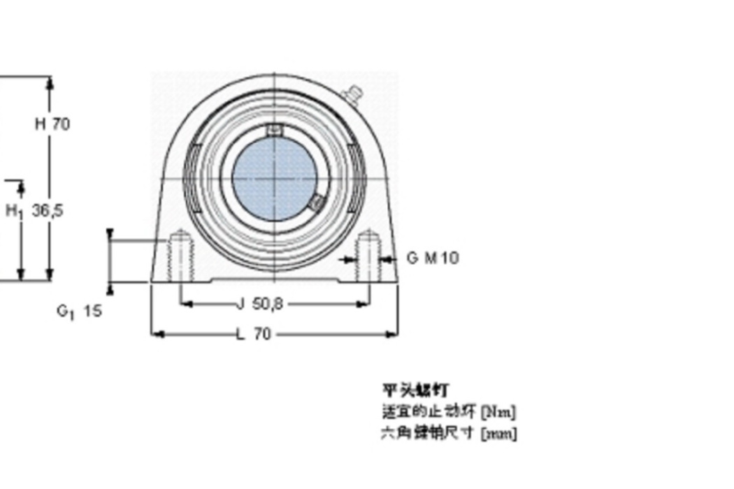 SKF SYF25TF軸承