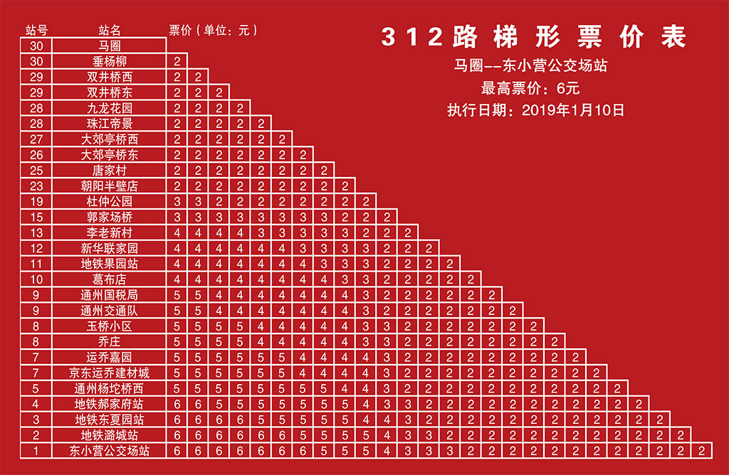 北京公交312路