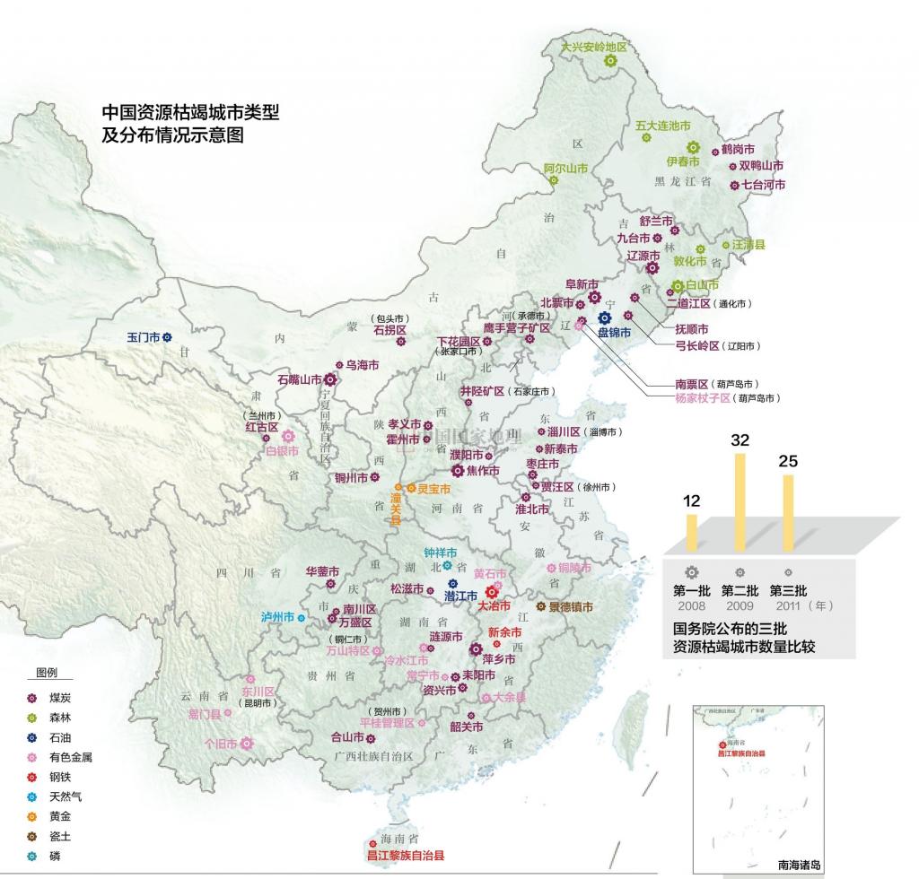 資源枯竭城市