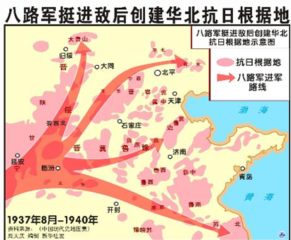 八路軍華北敵後抗日根據地