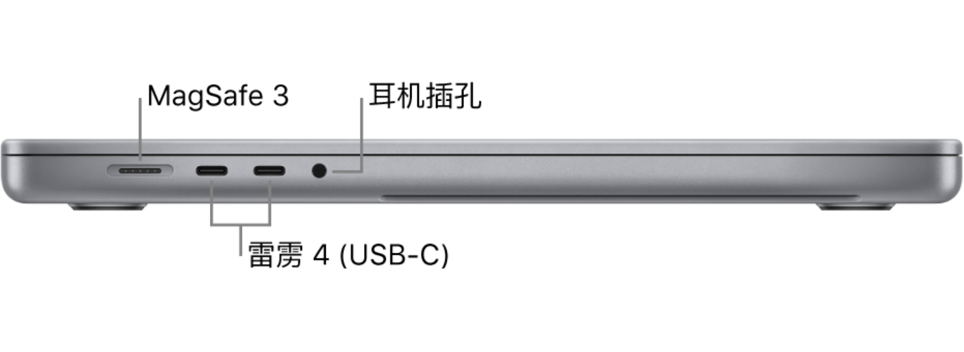 MacBook Pro(16英寸，2023)