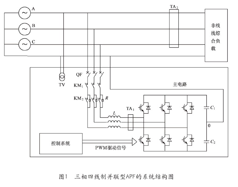 電力系統無功功率平衡