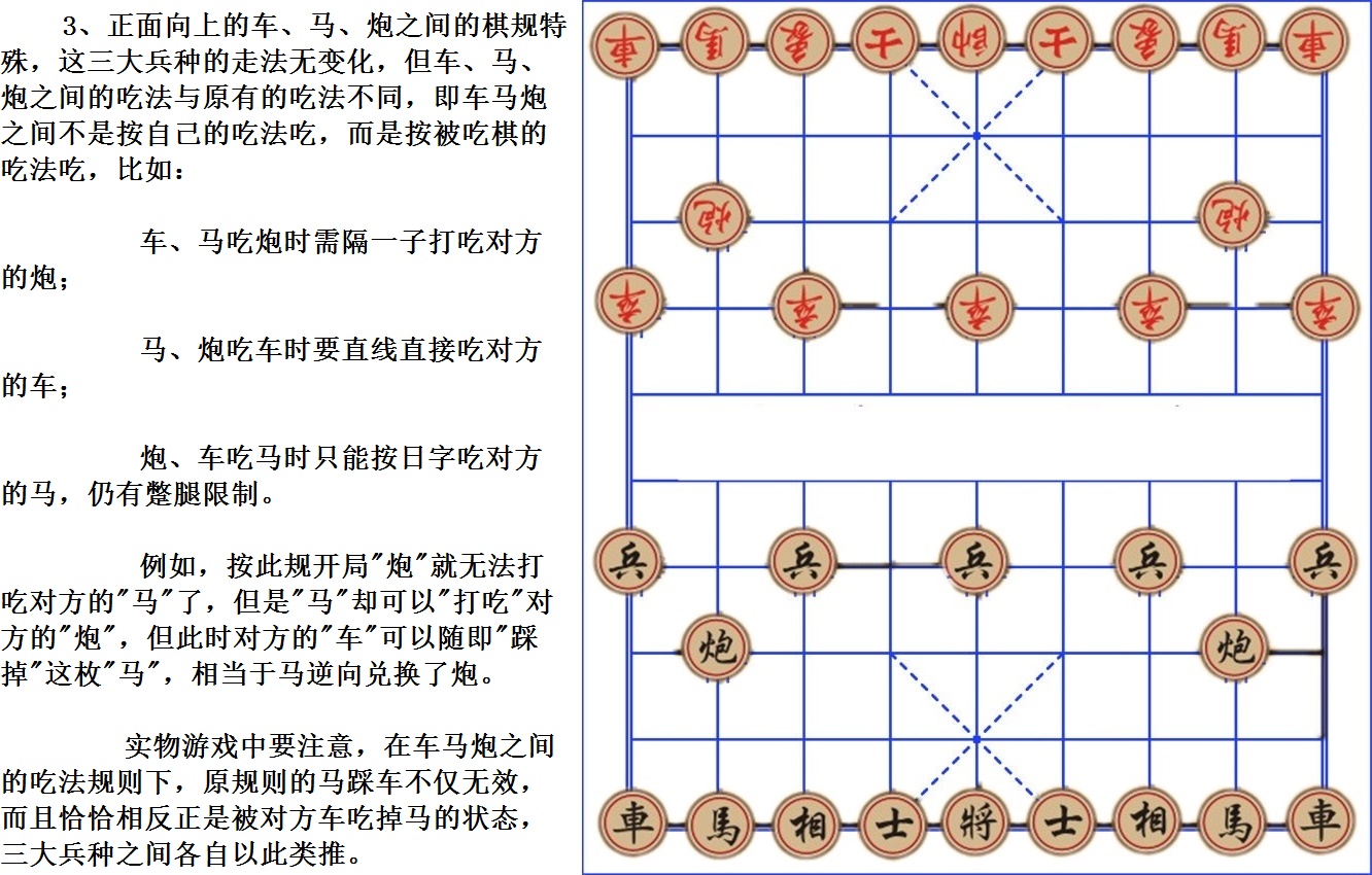 翻版象棋