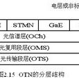 光復用段