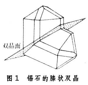 雙極型積體電路