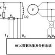 空載試驗