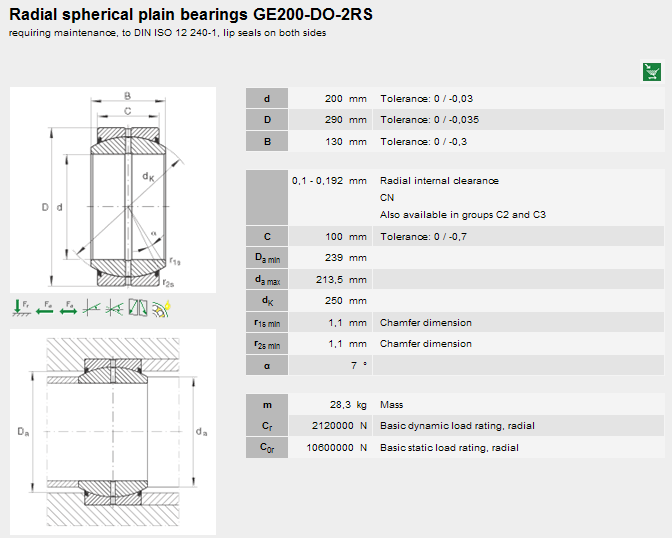 INA軸承 GE200-DO-2RS