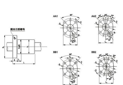 螺紋公稱直徑