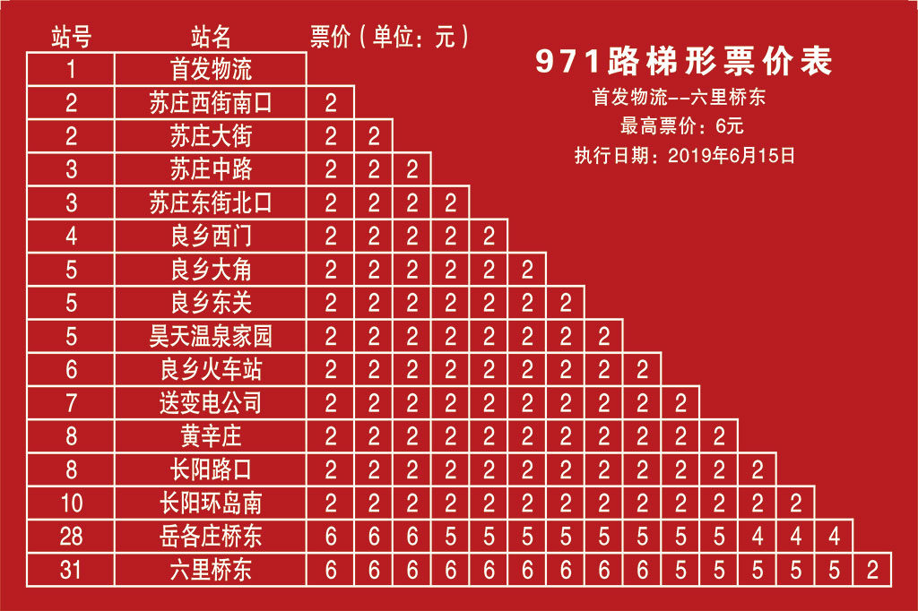 971路線路票價表