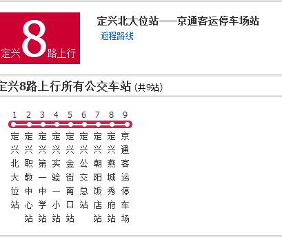 保定公交定興8路