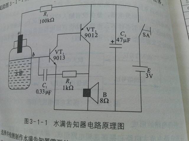 水電流