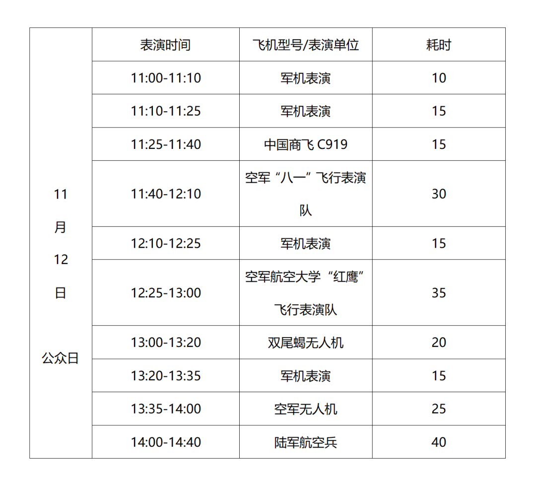 第十四屆中國國際航空航天博覽會