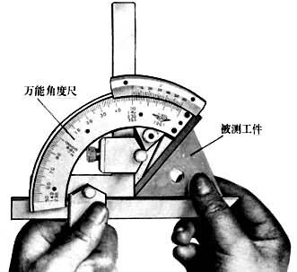 角度測量