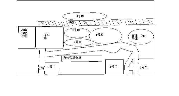 重慶萬噸冷凍品交易市場倉庫分布