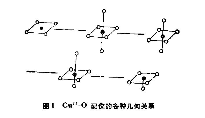 圖1