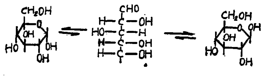 糖的互變異構