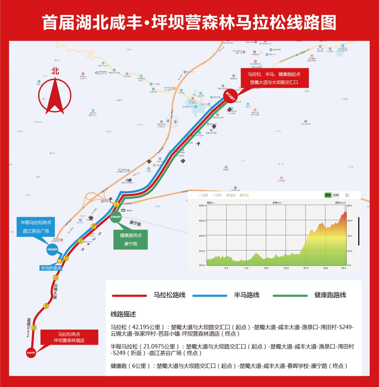 首屆湖北鹹豐·坪壩營森林馬拉松