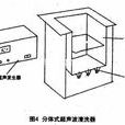 超音波清洗機原理