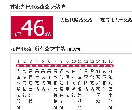 香港公交九巴46s路