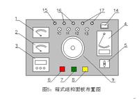 試驗變壓器電源操作台