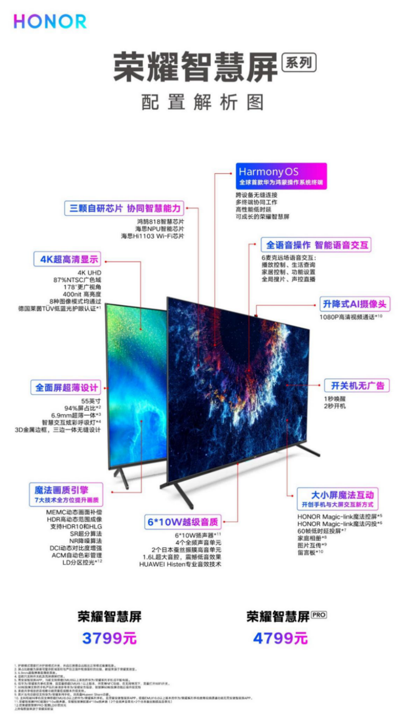 榮耀電視