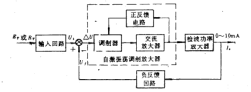 電動溫度變送器