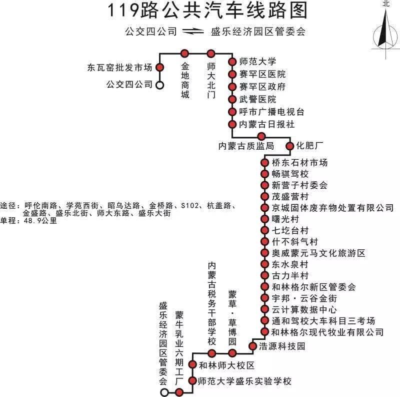 呼和浩特公交119路