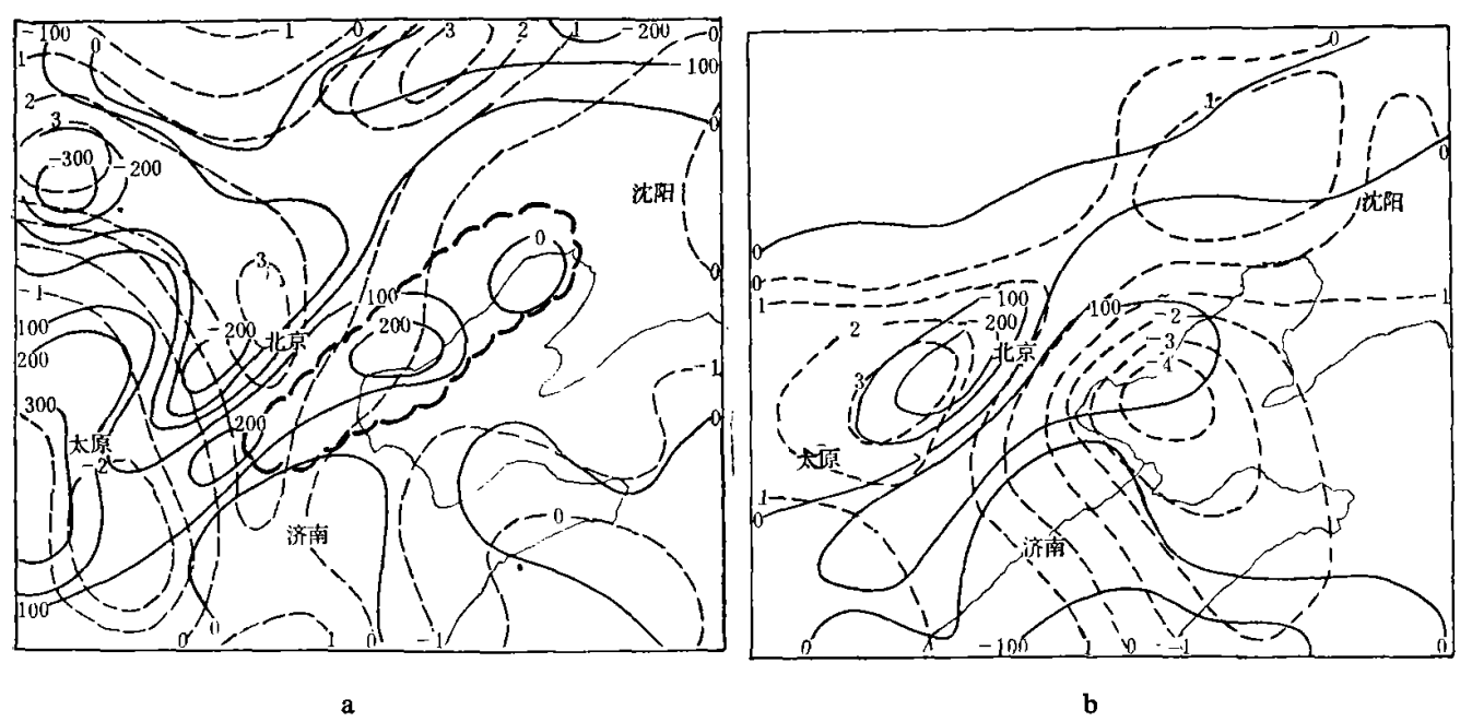 圖21977年7月26日08時、20時850毫巴能量鋒鋒生等值線和散度分布