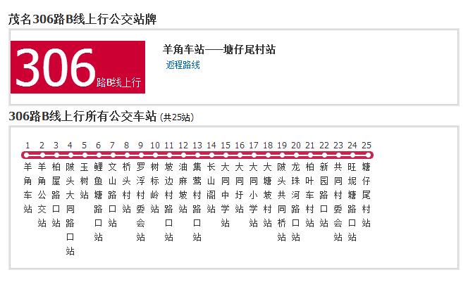 茂名公交306路B線