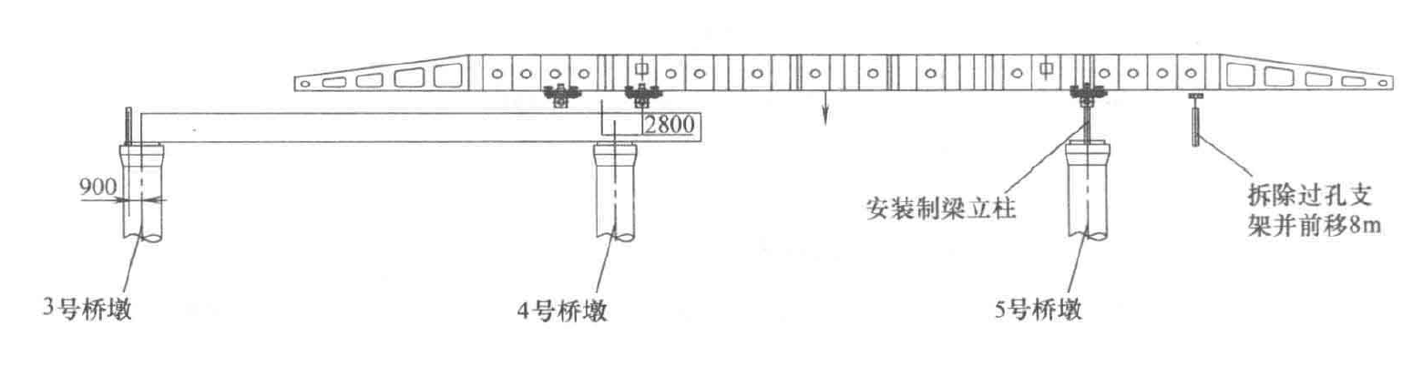 上行式移動模架過空跨制架預應力混凝土連續梁工法