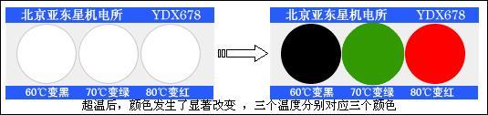 示溫記錄標籤