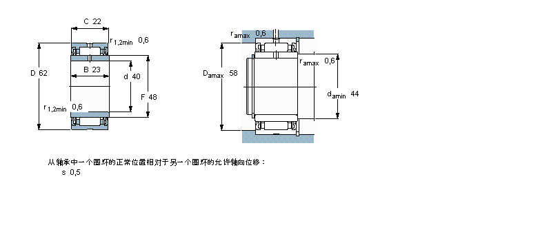 SKF NA4908.2RS/W64軸承