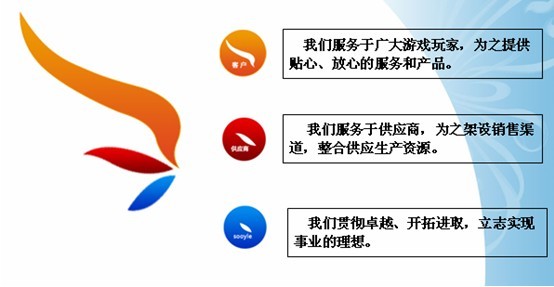 長沙迅游網路科技有限公司