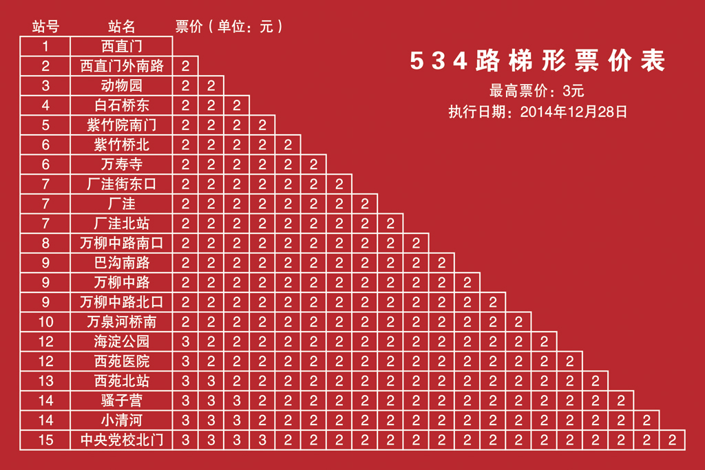 北京公交534路