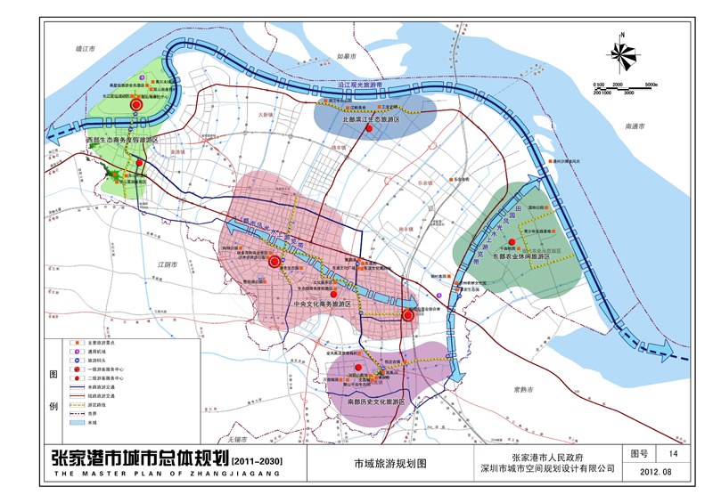 城市電力網規劃