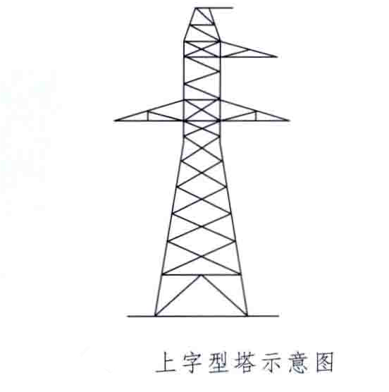 上字形塔