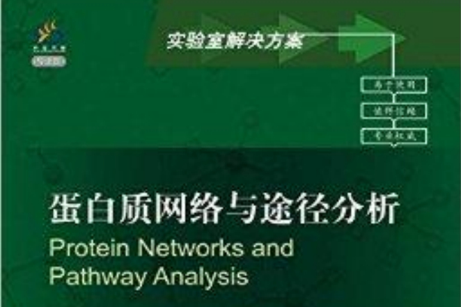 實驗室解決方案：蛋白質網路與途徑分析